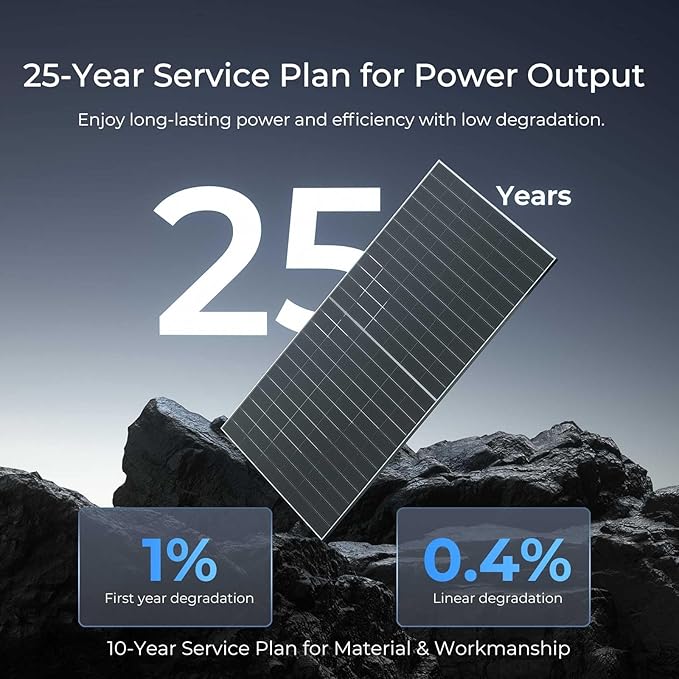 Renogy Solar Panels Bifacial 4Pcs 590 Watt N-Type Monocrystalline 12V 16BB Solar Panel, 25% High