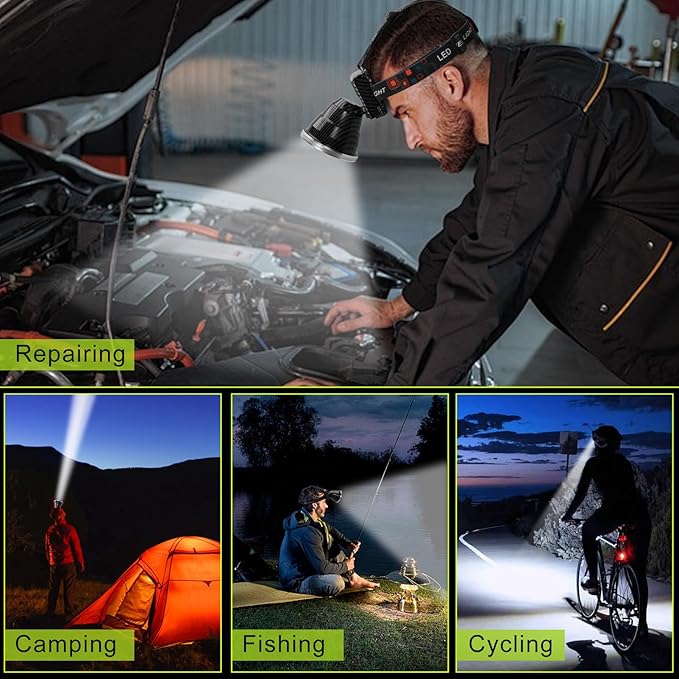 Rechargeable LED Headlamp with Flood and Spot Beam, Power Display, 5 Lighting Modes, Ultra Bright