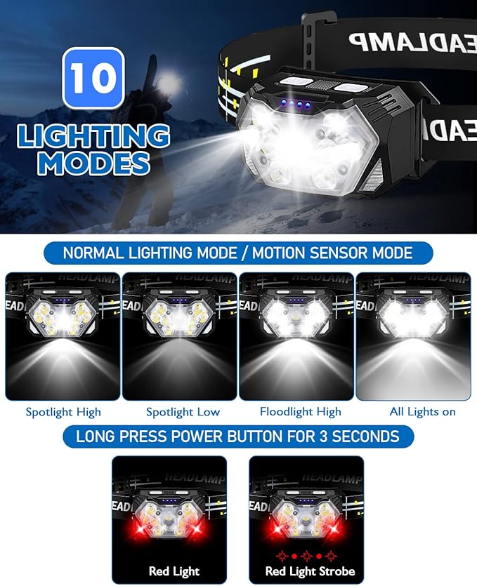 2000LM Ultra Bright 9 LED Headlamp, USB C Rechargeable Headlight, 10 Modes, Waterproof Motion