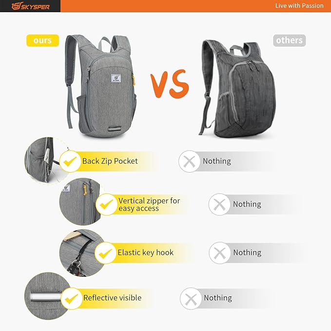 SKYSPER Small Daypack 10L Hiking Backpack Packable Lightweight Travel Day Pack for Women Men