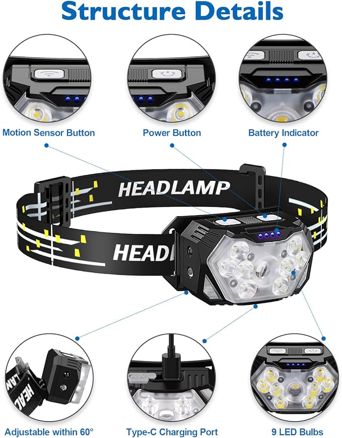 2000LM Ultra Bright 9 LED Headlamp, USB C Rechargeable Headlight, 10 Modes, Waterproof Motion