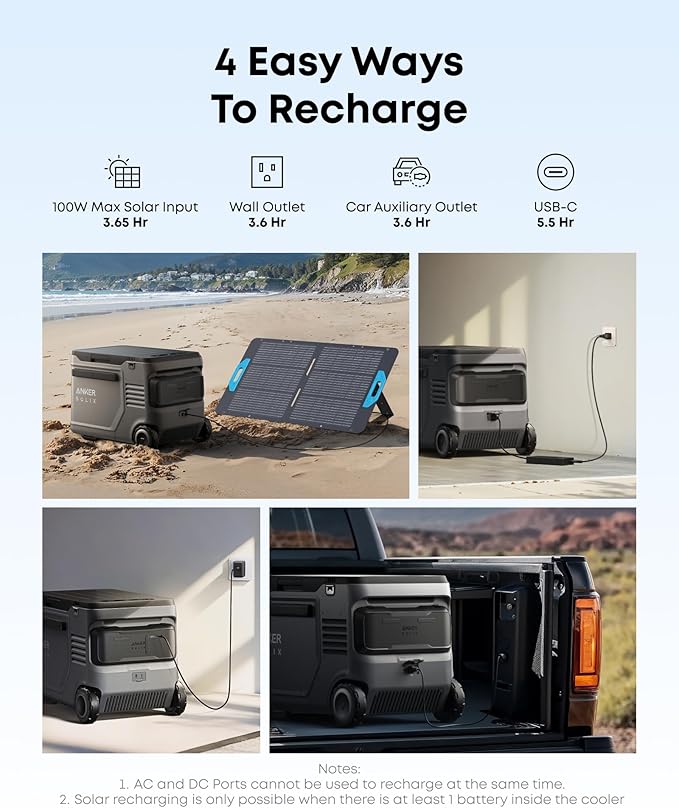 Anker SOLIX EverFrost 2 40L Cooler, 42 qt Car Refrigerator, Electric Cooler with 288Wh Battery