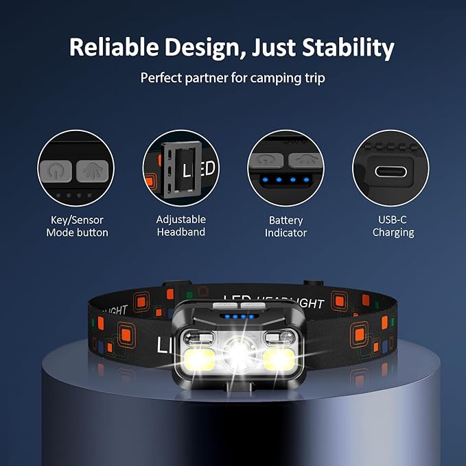 LHKNL Headlamp Rechargeable, Lumen Super Bright Motion Sensor Head Lamp Flashlight,2-Pack