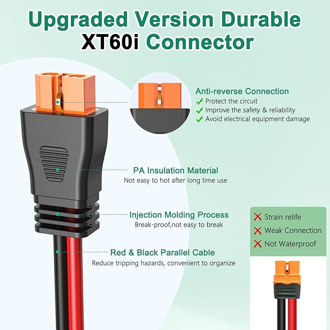 Oududianzi 12AWG XT60i Solar Cable 30FT, Solar to XT60i Cable 3 10 15 20 25 40 50FT, Solar Panel