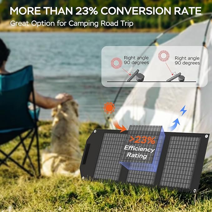 MARBERO Portable Solar Panel 30W Solar Panel Charger 23% High Efficiency Foldable Solar Panels