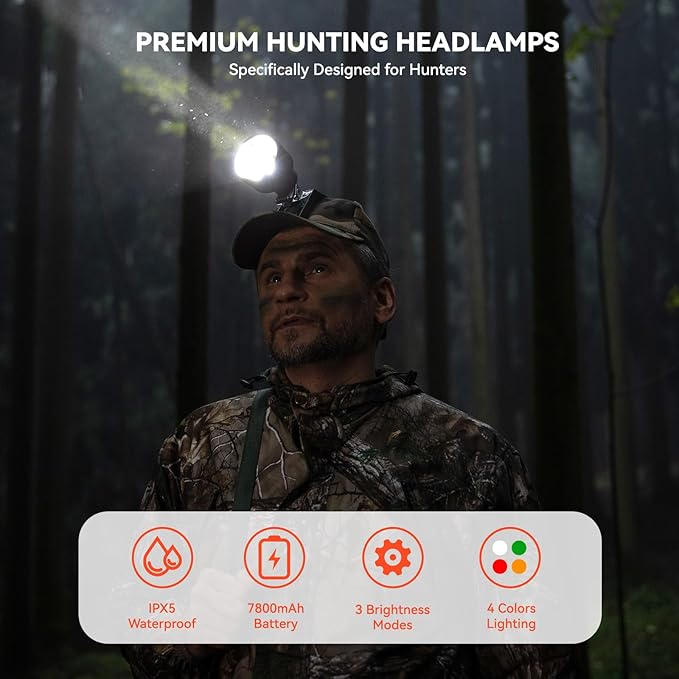 10W Coon Hunting Lights, 45000LUX Hunting Headlamp for Coyotes Hog Predators, Rechargeable &
