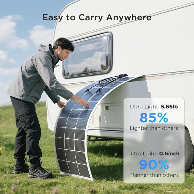 200 Watt Flexible Solar Panel, Lightweight 2PCS 100 Watt 12V/24V Portable Solar Panel Kit, Callsun