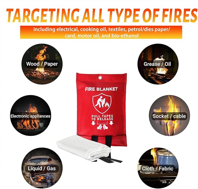 Emergency Fire Blanket for Home Kitchen 40"x40" 2 Pack with Gloves and Hooks Flame Suppression