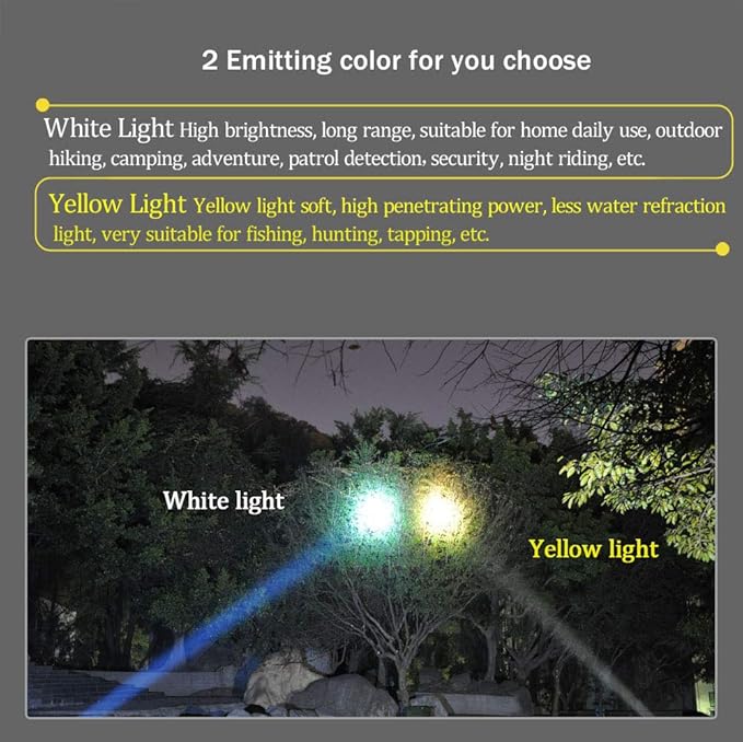 Super Bright Rechargeable Coon Hunting Headlamp, LED Spotlight Head Torch with Power Supply
