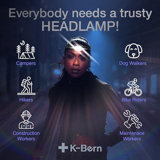 K-Bern Red & White Rechargeable Headlamp, 1500 Lumens, UL Approved 3500 mAh Battery, Ultra Bright