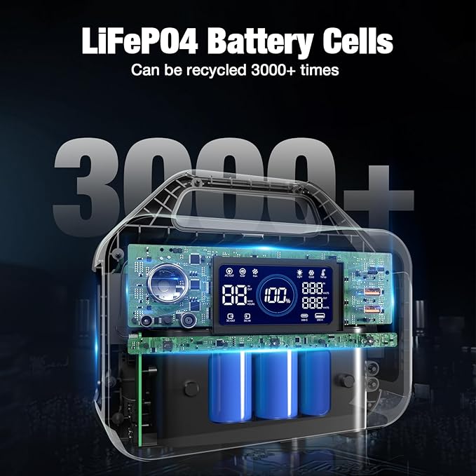 GRECELL Portable Power Station 300W, 230Wh LiFePO4 (LFP) Battery, 1.5hrs Fast Charging, 2 Up to