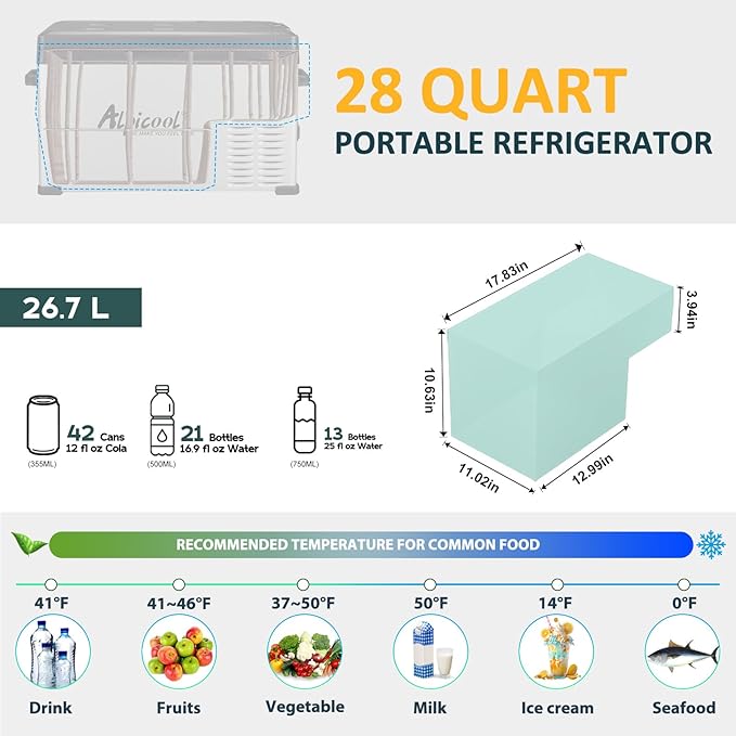 Alpicool C30 Portable Car Freezer, 12 Volt Refrigerator, 28 Quart(26.7 Liter) Fast Cooling 12V Car