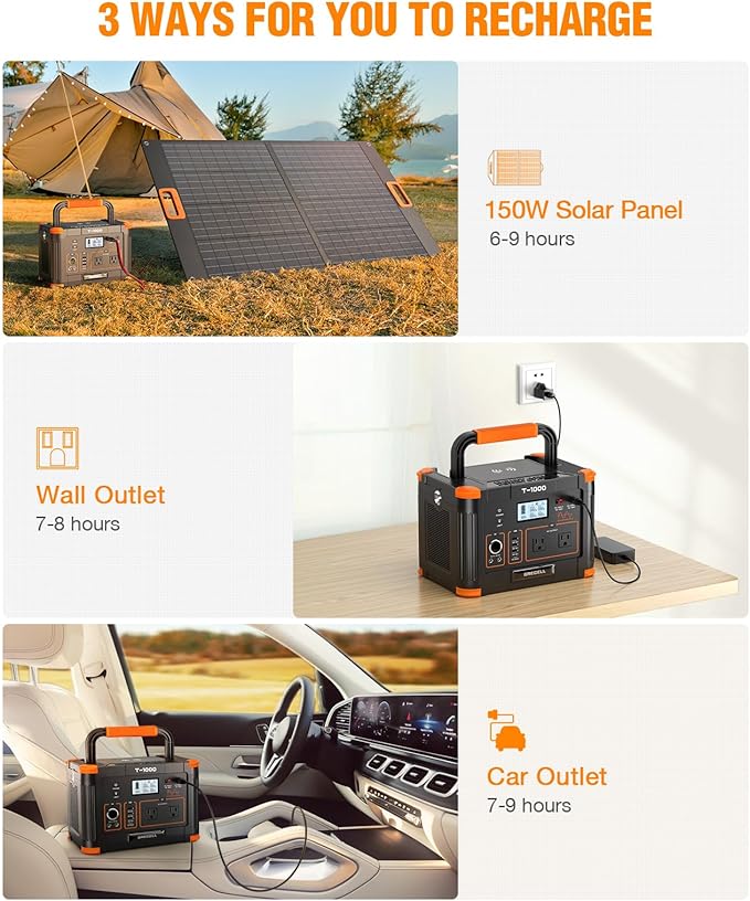 Portable Power Station 1000W, GRECELL 999Wh Solar Powered Generator with 110V AC Outlet, PD 60W
