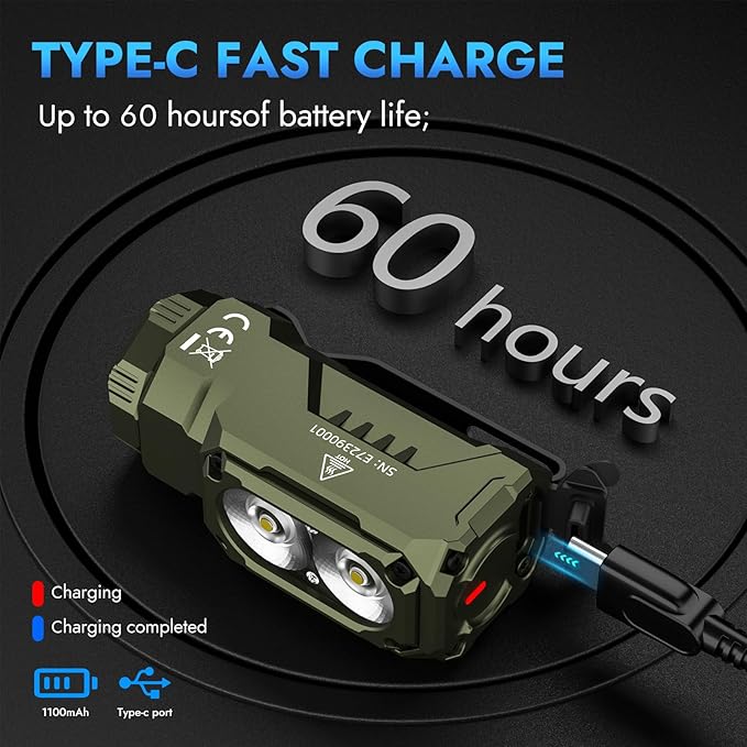 WUBEN E7 1800 Lumen Rechargeable Mini Flashlight with Magnet - Super Bright 6 Modes ArmyGreen EDC