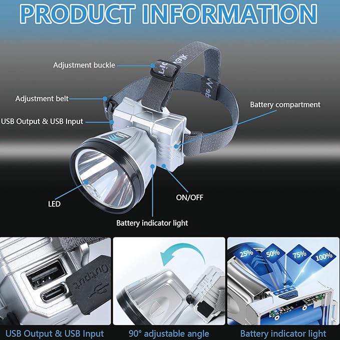 Super Bright Rechargeable High Power Headlamp,LED Rechargeable Head Lamp,LED Head Lights for