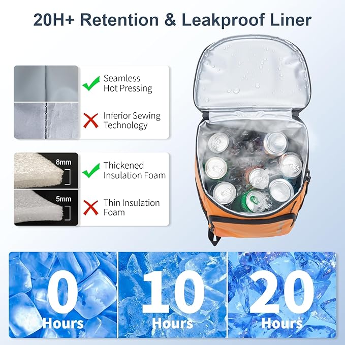 SPARTER Backpack Cooler Insulated Leak Proof 33/49 Cans, 2 Insulated Compartments Thermal Bag