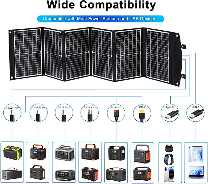 100 Watt Portable Solar Panel, Foldable Solar Panel Charger with Kickstands, QC3.0 USB-A USB-C & DC