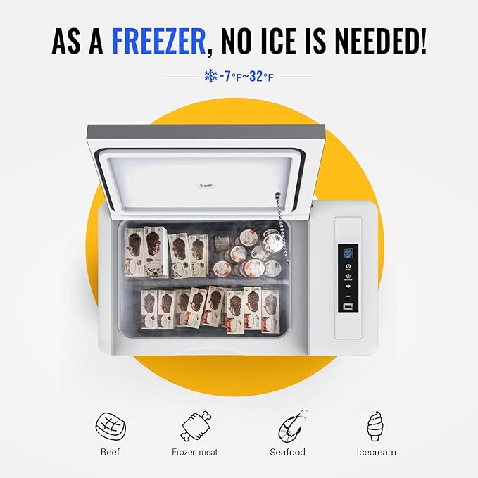 BougeRV 12 Volt Refrigerator With 23 Quart Cover, 12V Car Fridge 23 Quart Portable Freezer