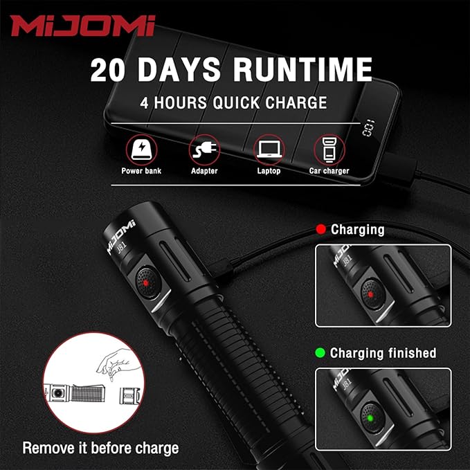 J81 Tactical Rechargeable Flashlight with Holster, 1300 Lumen Super Bright IP68 Waterproof Dual