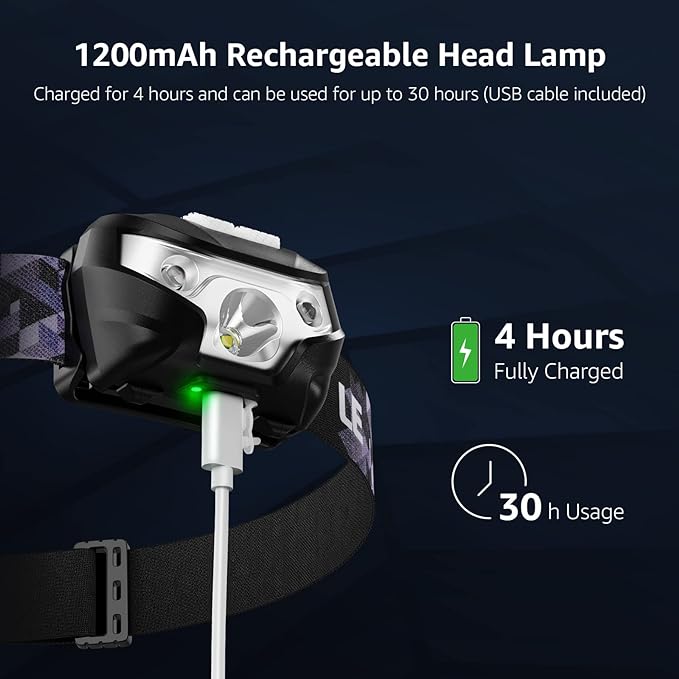 Lighting Ever LED Headlamp Rechargeable 2 Packs - Super Bright Head Lamp with 5 Modes for Camping &