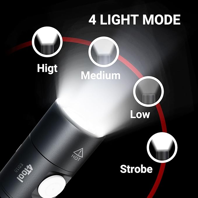 NEXTORCH LED Flashlight 1400 Lumens, Powerful Emergency Rechargeable Mini Compact Bright Flashlight
