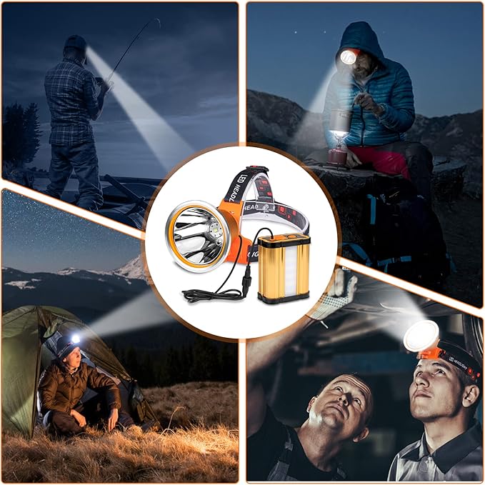 Super Bright Rechargeable LED Headlamp Flashlight with 3 Lighting Modes, External Battery Pack