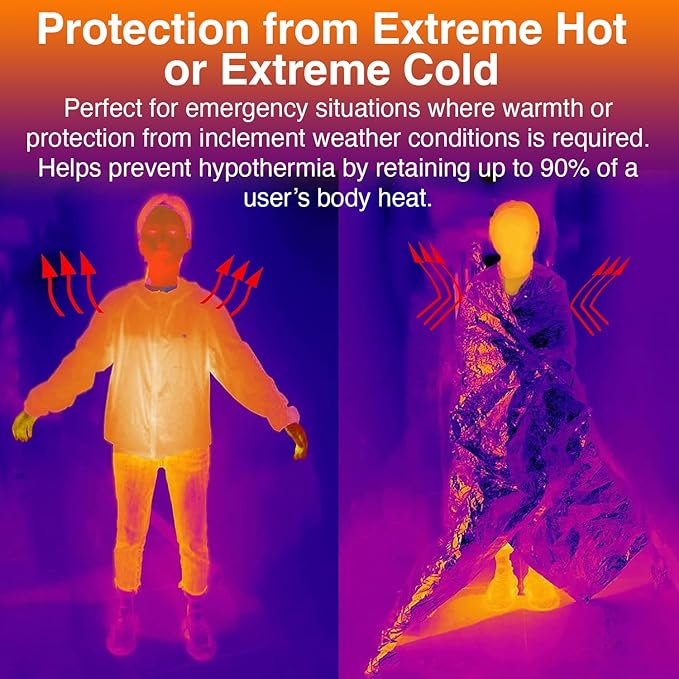 10 Pack Mylar Emergency Thermal Blankets for Survival, Thick Reusable Mylar Space Blankets Bulk