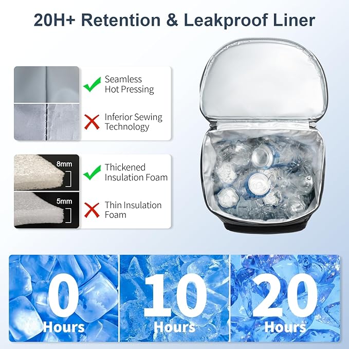 SPARTER Backpack Cooler Insulated Leak Proof 33/49 Cans, 2 Insulated Compartments Thermal Bag