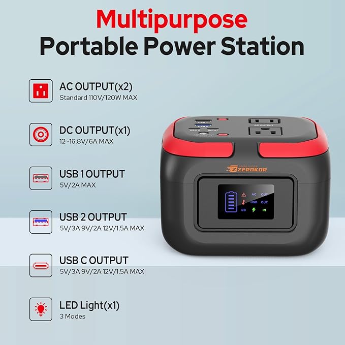 Portable Power Station 120W, 110V Outdoor Power Pack Generator with AC Outlet, External Lithium