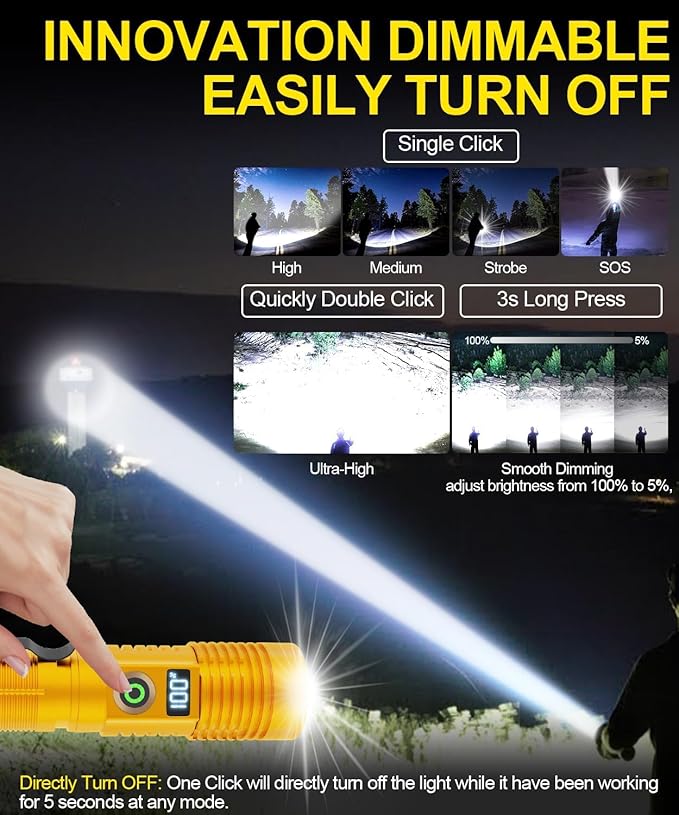 Rechargeable Flashlight High Lumens- Super Bright Magnetic Flash Light with Power Digital