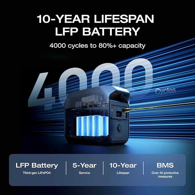 EF ECOFLOW Solar Generator Delta 3 with 160W Solar Panel, 1024Wh Portable Power Station, LFP