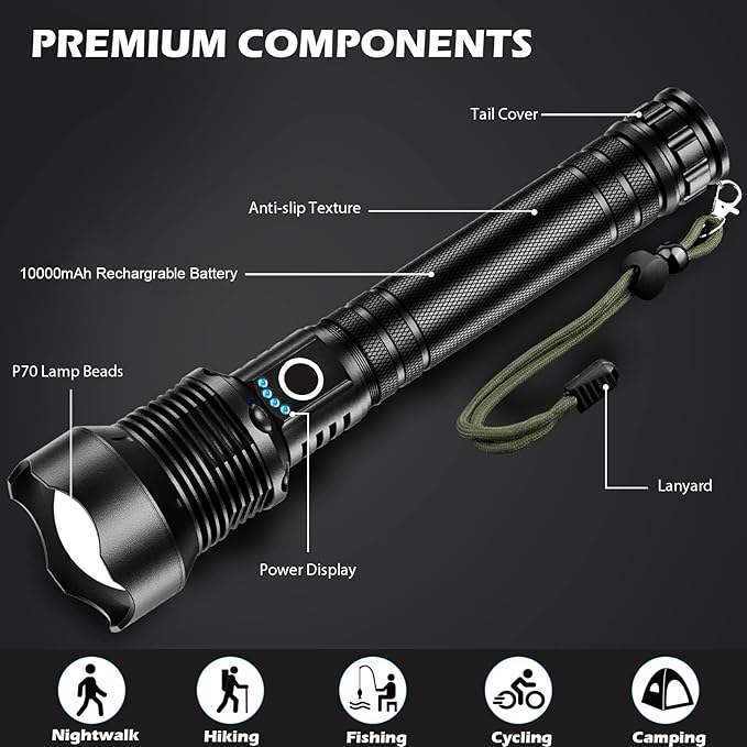 Rechargeable Flashlights 90,000 Lumens, Super Bright LED Flashlight High Lumens with USB Cable, 5