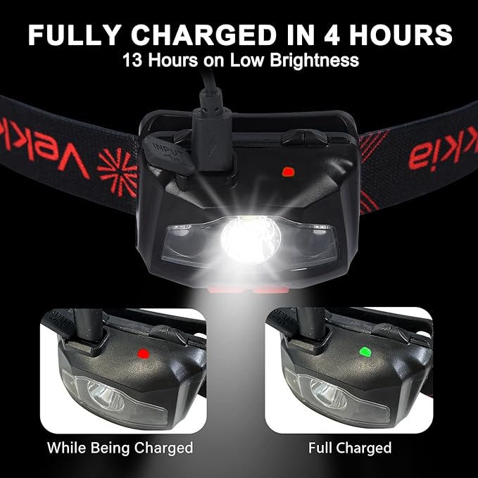 Vekkia LED Headlamp Rechargeable - 5 Lighting Modes,White & Red LEDs Head Lamp, Camping Accessories