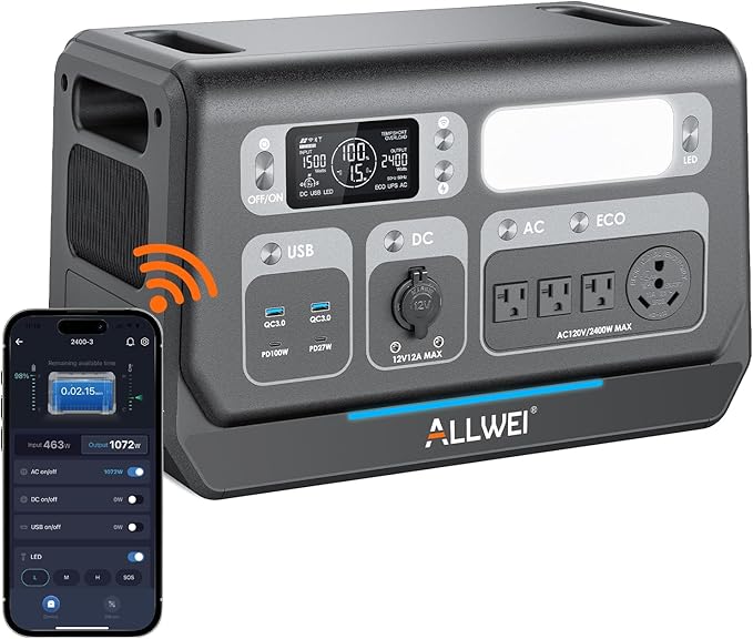 ALLWEI 2400W LiFePO4 Power Station, 2048Wh Solar Generator with 1500W AC Charging &1200W Solar