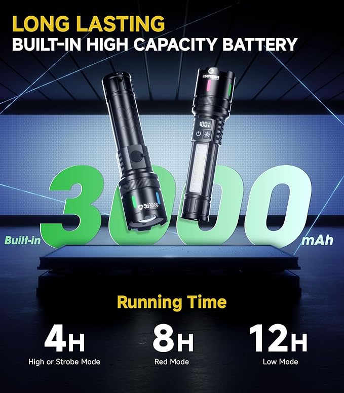 Esgreen LED Rechargeable Flashlights High Lumens 2 Pack, Single Click Bright Flashlight Long