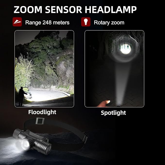 Headlamp Rechargeable, Super Bright Zoomable Headlamps, IPX6 Waterproof, 6 Modes Head lamp LED