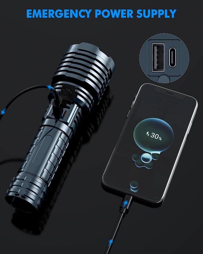 Super Bright Rechargeable LED Flashlights 5000.000High Lumens,Powerful Tactical Flashlight Up to