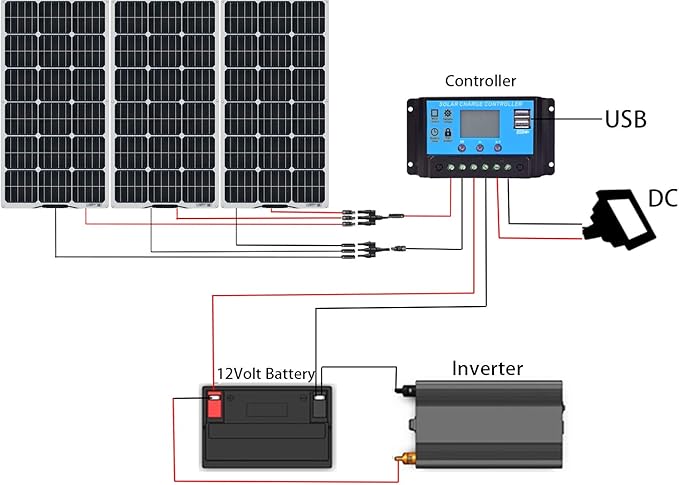 XINPUGUANG Solar Panel 100W 12V Monocrystalline Flexible 300W System Kit Hightweight Solar Battery