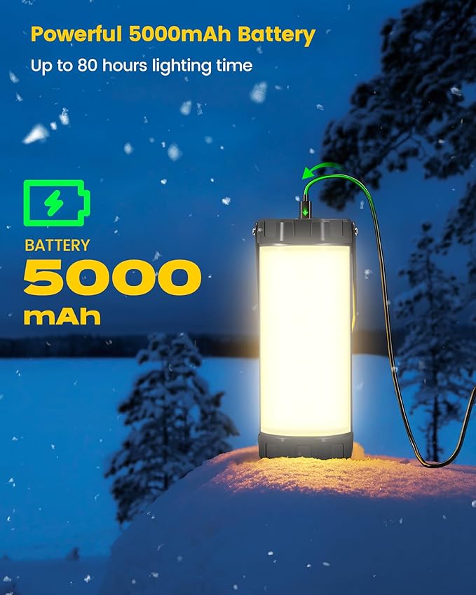 Glocusent 106 LED Camping Lantern Rechargeable, Up to 80Hrs, 5000mAh Lantern with 5 Brightness 3