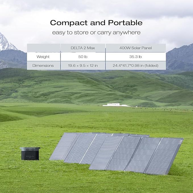EF ECOFLOW Solar Generator DELTA 2 Max 2048Wh With 400W Solar Panel, LFP Battery Portable Power