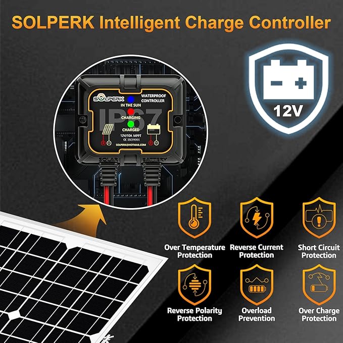 SOLPERK Solar Panel Kit 20W 12V, Solar Battery Trickle Charger Maintainer + Upgrade Controller +