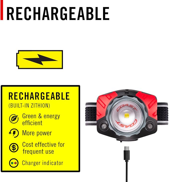 Coast® FL85R 1000 Lumen Tri-Color (White/Red/Green) Focusing Rechargeable LED Headlamp, Built-in
