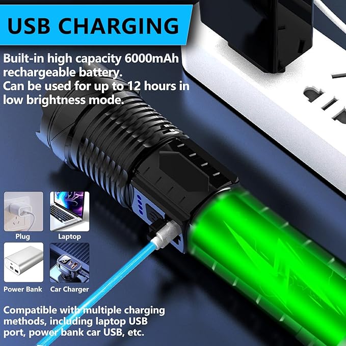 Rechargeable LED Flashlights, 90,000 Lumens Super Bright Handheld Flashlight, 7 Modes with COB Work