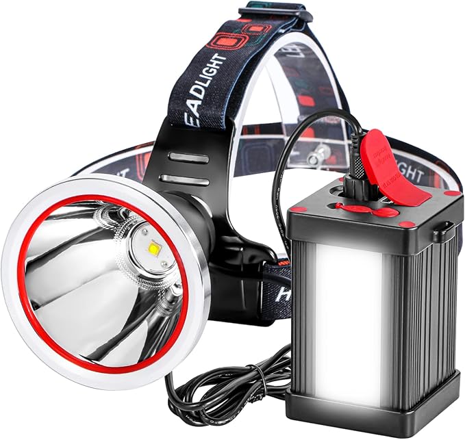 Kitness Powerful Separation LED Headlamp Portable Rechargeable Multifunction Headlight with