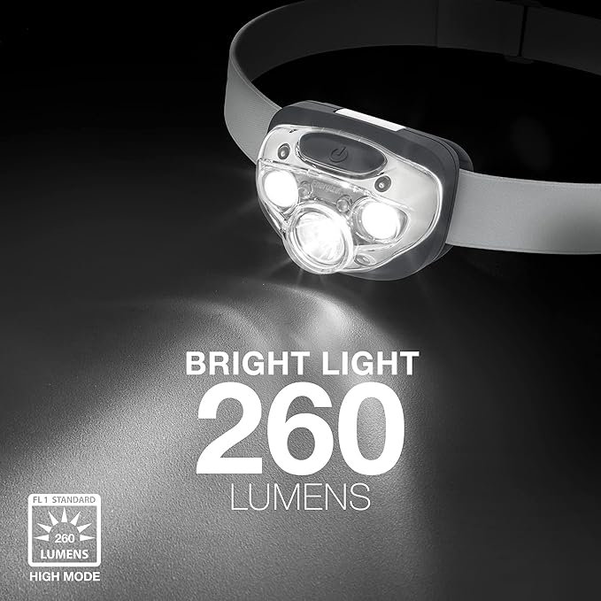 Energizer LED Headlamp PRO (2-Pack), IPX4 Water Resistant Headlamps, High-Performance Head Light