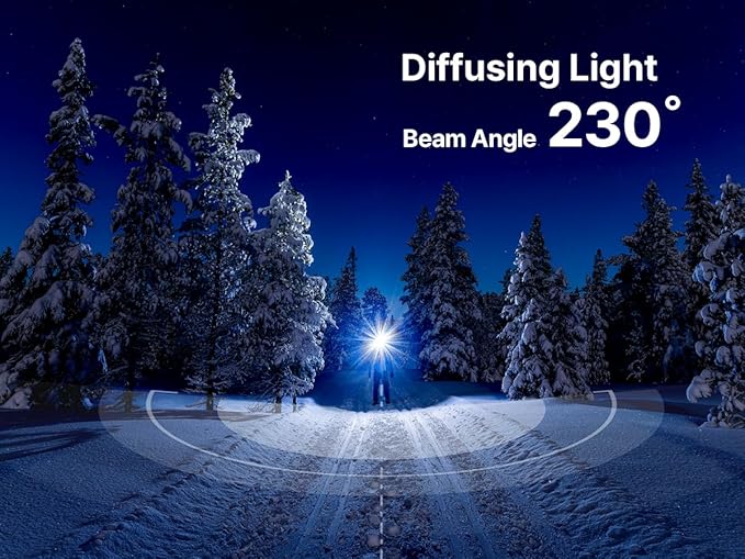 Ultima 2025 New 230° Wide Beam Headlamp ??1600 Lumens, 330ft Long-Range Spot, 5000mAh USB-C