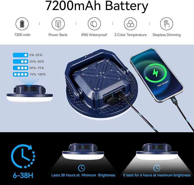 VAVOFO 30W LED Camping Lantern Rechargeable, 3000LM,124 LED with 3 Lighting Modes, 7200mAh Portable
