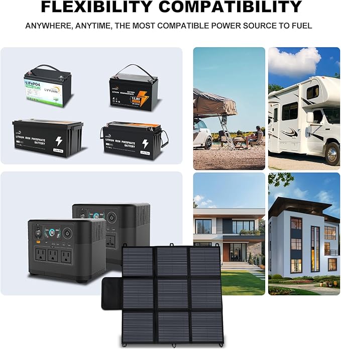 LVYUAN 200W Portable Solar Panel, 20V Foldable Pillow-Sized Solar Panel IP65 Waterproof, Upgraded