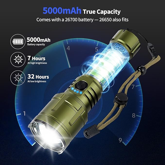 Tactical Flashlight High Lumens, 5000mAh USB-C Rechargeable, 3000lm Bright Flashlights 5000 FT