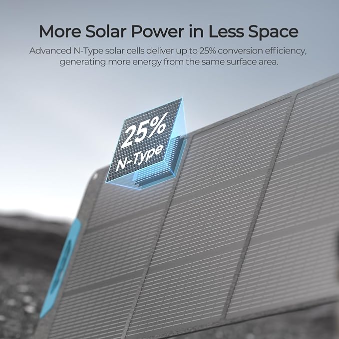 Renogy 200 Watt Solar Panel, N-Type 200W Portable Solar Panels w/Kickstands, Foladable 25% High